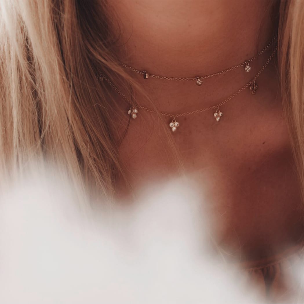 Worn_Necklace_Choker_Round